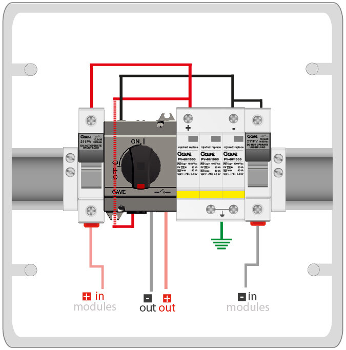 CAJA MODULAR GAVE CONEXION PV 1 STRING  FUSIBLE  12A + SECCIONADOR 25A + PROTECTOR SOBRETENSION II