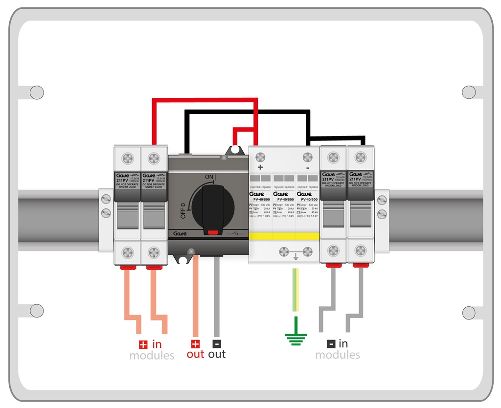 CAJA MODULAR GAVE CONEXION PV 2 STR. FUS. 12A + PROT.SOBRETENSION II