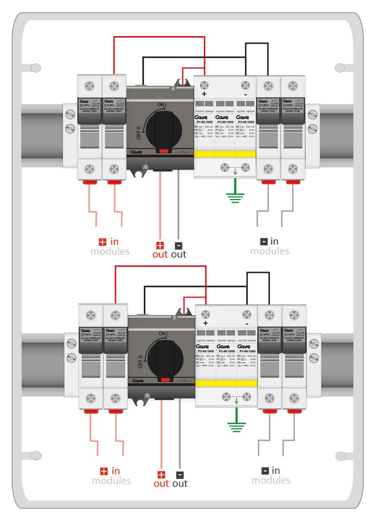 CAJA MODULAR GAVE CONEXIÓN PV 2MPPT - 2STR.FUS 15A + PROTECTOR SOBRETENSION II