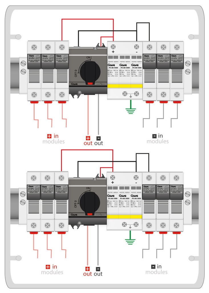 CAJA MODULAR GAVE CONEXIÓN PV 2MPPT - 3STRINGS FUS 10A + PROTECTOR SOBRETENSION II