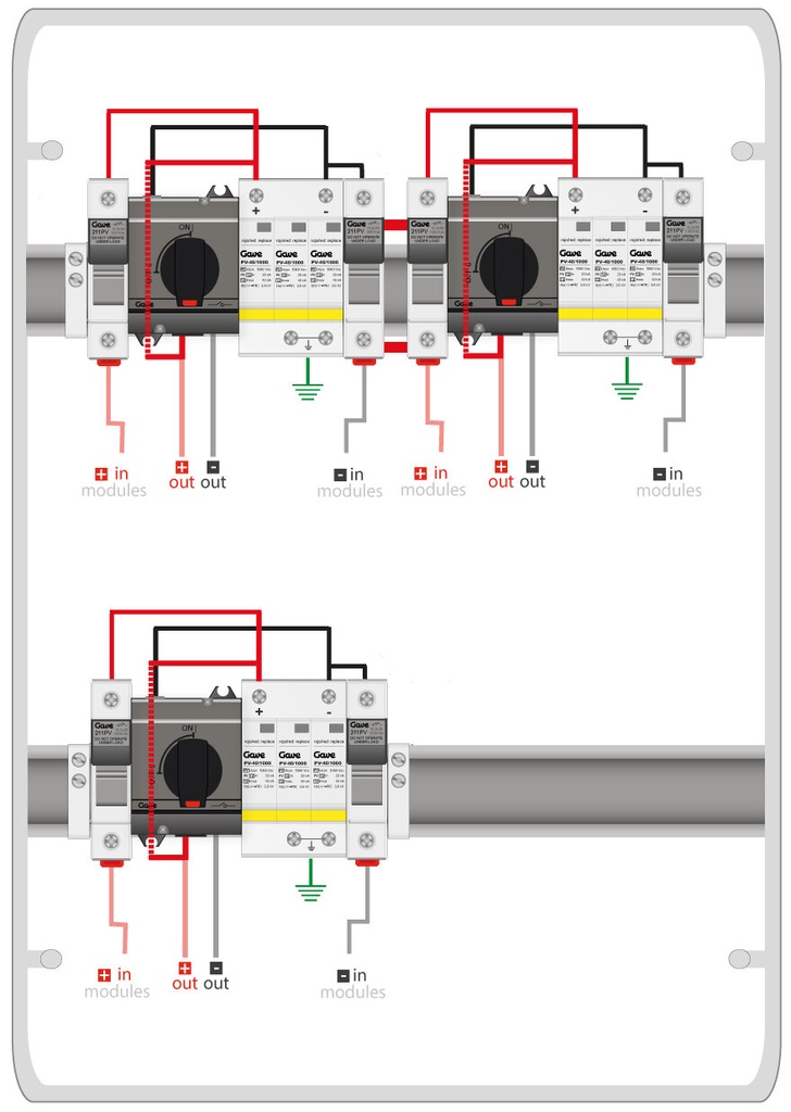 CAJA MODULAR GAVE CONEXIÓN PV - 1STRINGS 1000V 25A FUS12A 3MPPT SALIDAS INDIVIDUALES