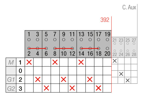 [YL392B101] CONMUTADOR GAVE MOTOR.MULTIFUE. 3P 200A 12VDC